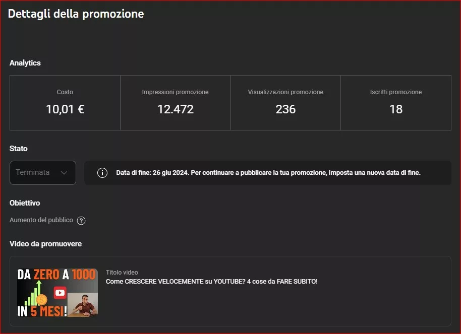 campagna pubblicitaria su YouTube